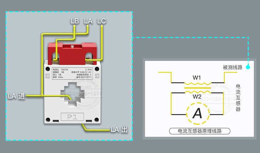 电流互感器原理线图