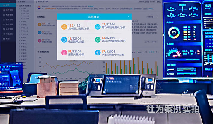 甘肃省兰州新区威胜多功能电表远程智能电表应用案例