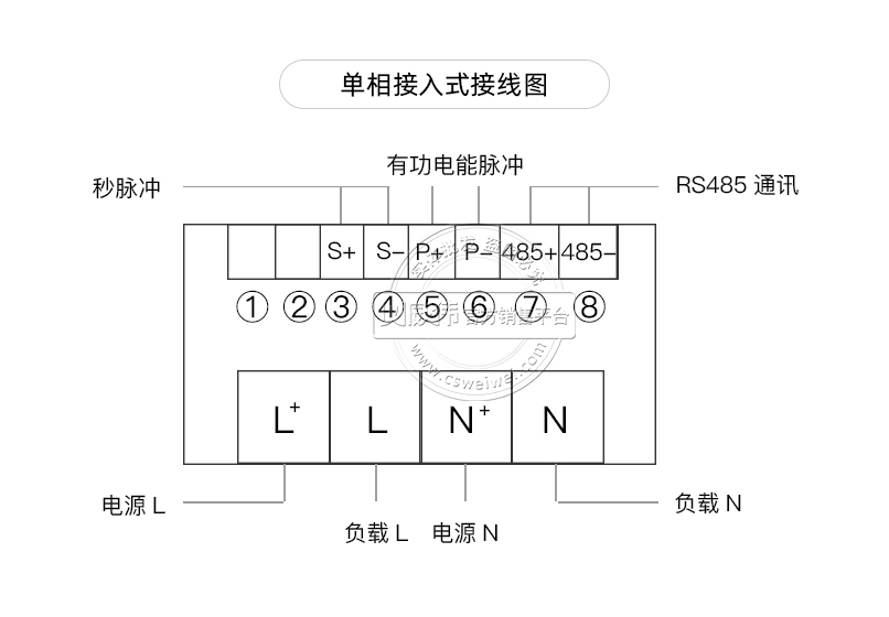 社为DDS8500-NF接线图