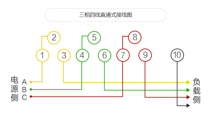 江苏林洋DTSD71接线图