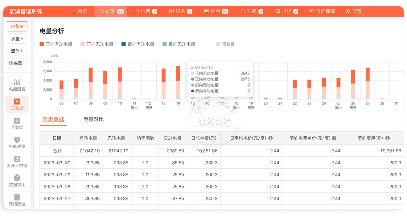 云集抄表系统