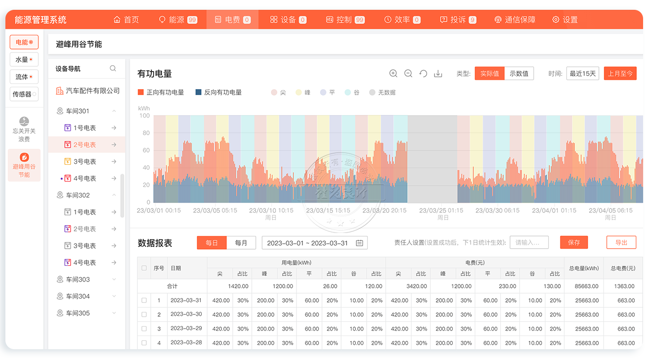 云集抄表系统