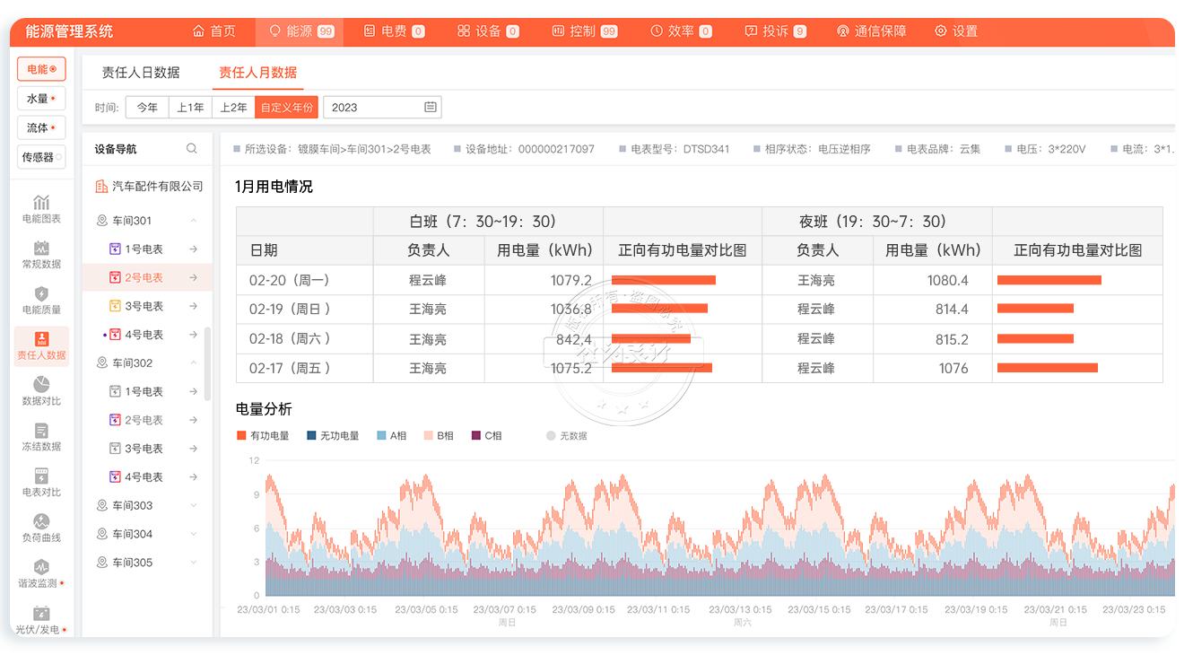 云集抄表系统