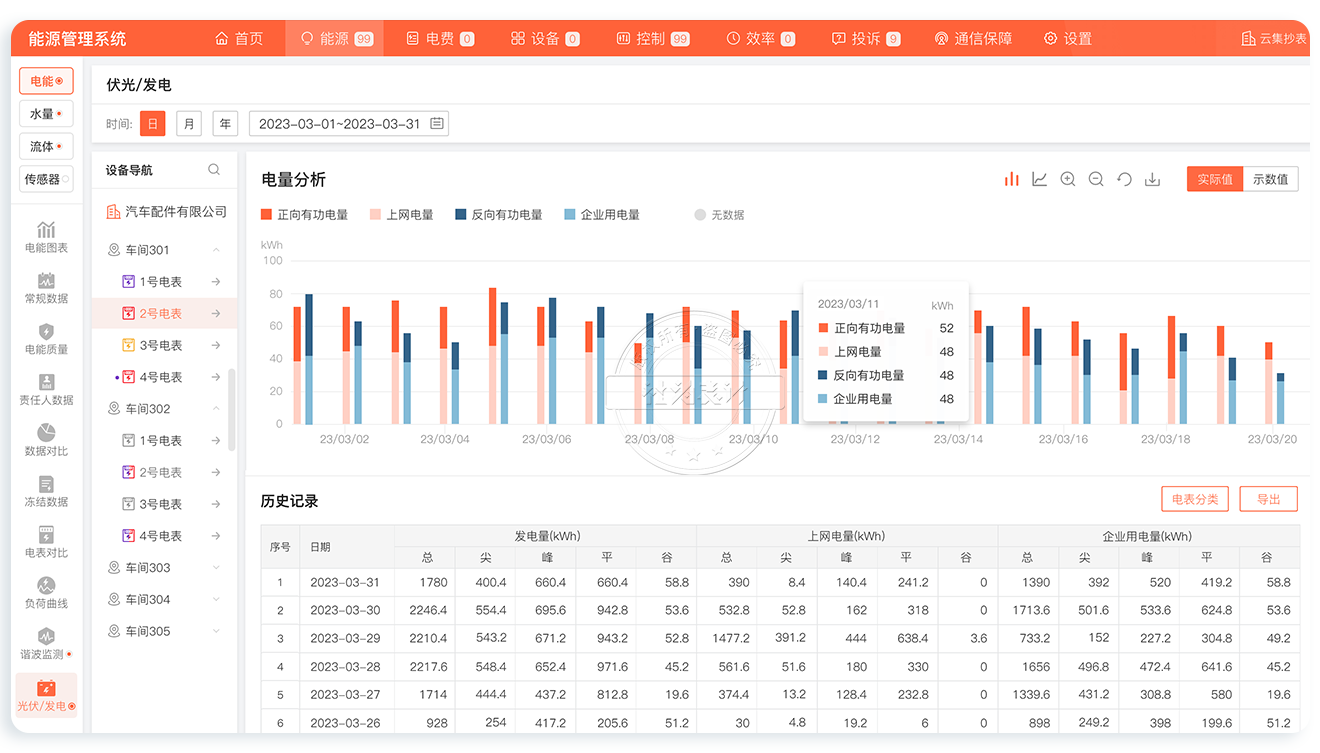 云集抄表系统