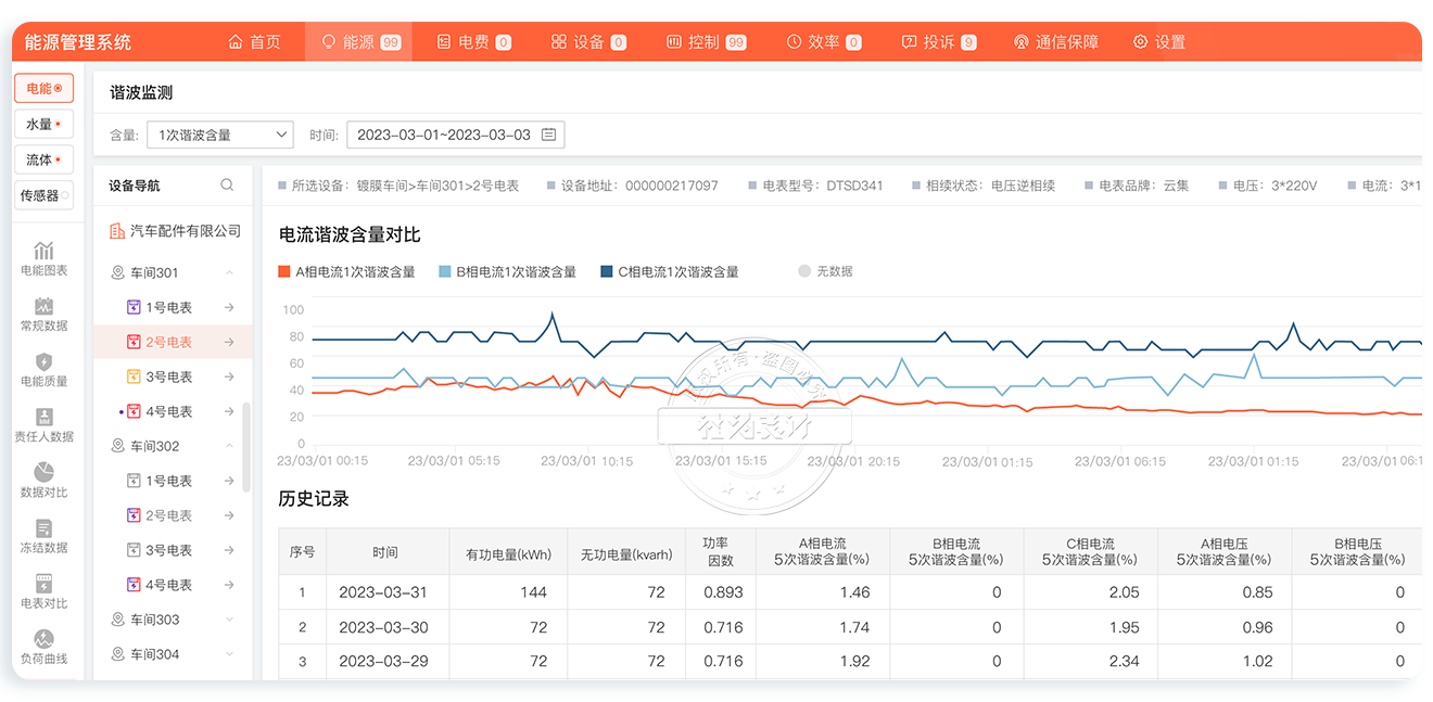 云集抄表系统